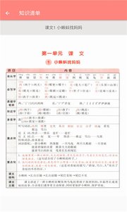 语文同步二年级上册人教版电子版app下载图片1