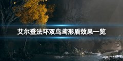 艾尔登法环双鸟鸢形盾效果一览 双鸟鸢形盾在哪刷