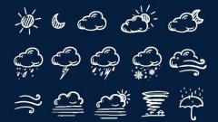 什么天气预告最正确