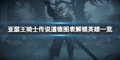 亚瑟王骑士传说道德图表解锁英雄有哪些 道德图表解锁英雄一览