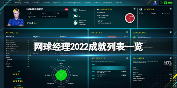 网球经理2022游戏有哪些成就 成就列表一览