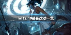 英雄联盟12.10装备有什么改动 12.10装备改动一览