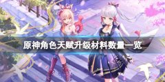原神角色天赋升级材料数量要多少 角色天赋升级材料数量一览
