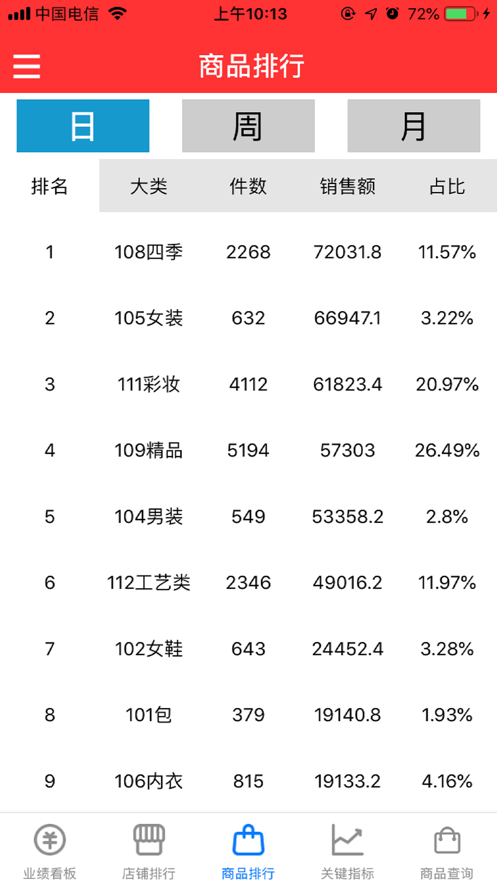 纪念日店务管理系统app安卓版下载图片1