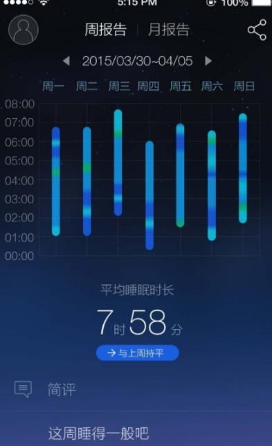 趣眠专家生活睡眠app手机版下载图片1