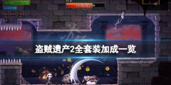 盗贼遗产2套装有哪些 全套装加成一览