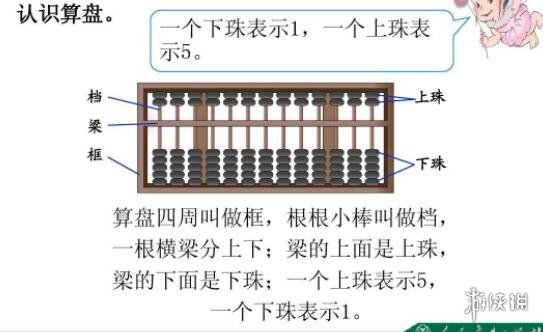 纸嫁衣2奘铃村八卦算盘怎么打 八卦算盘过关技巧