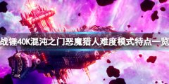 战锤40K混沌之门恶魔猎人难度模式有哪些 难度模式特点一览