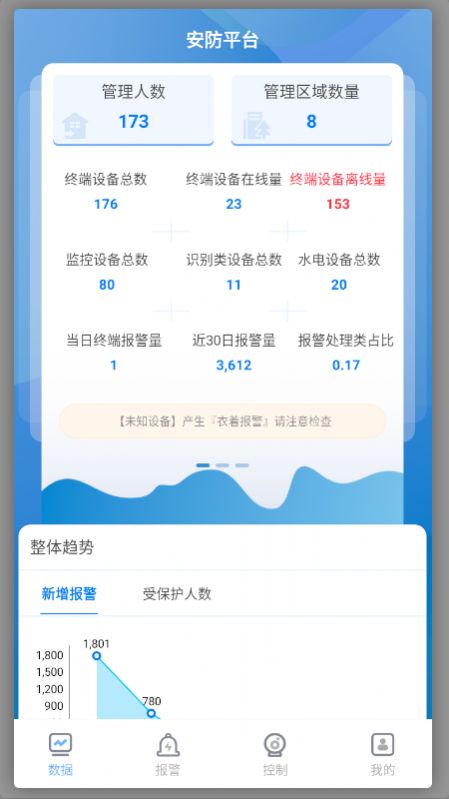 数海智慧安防管理端app用法介绍图片