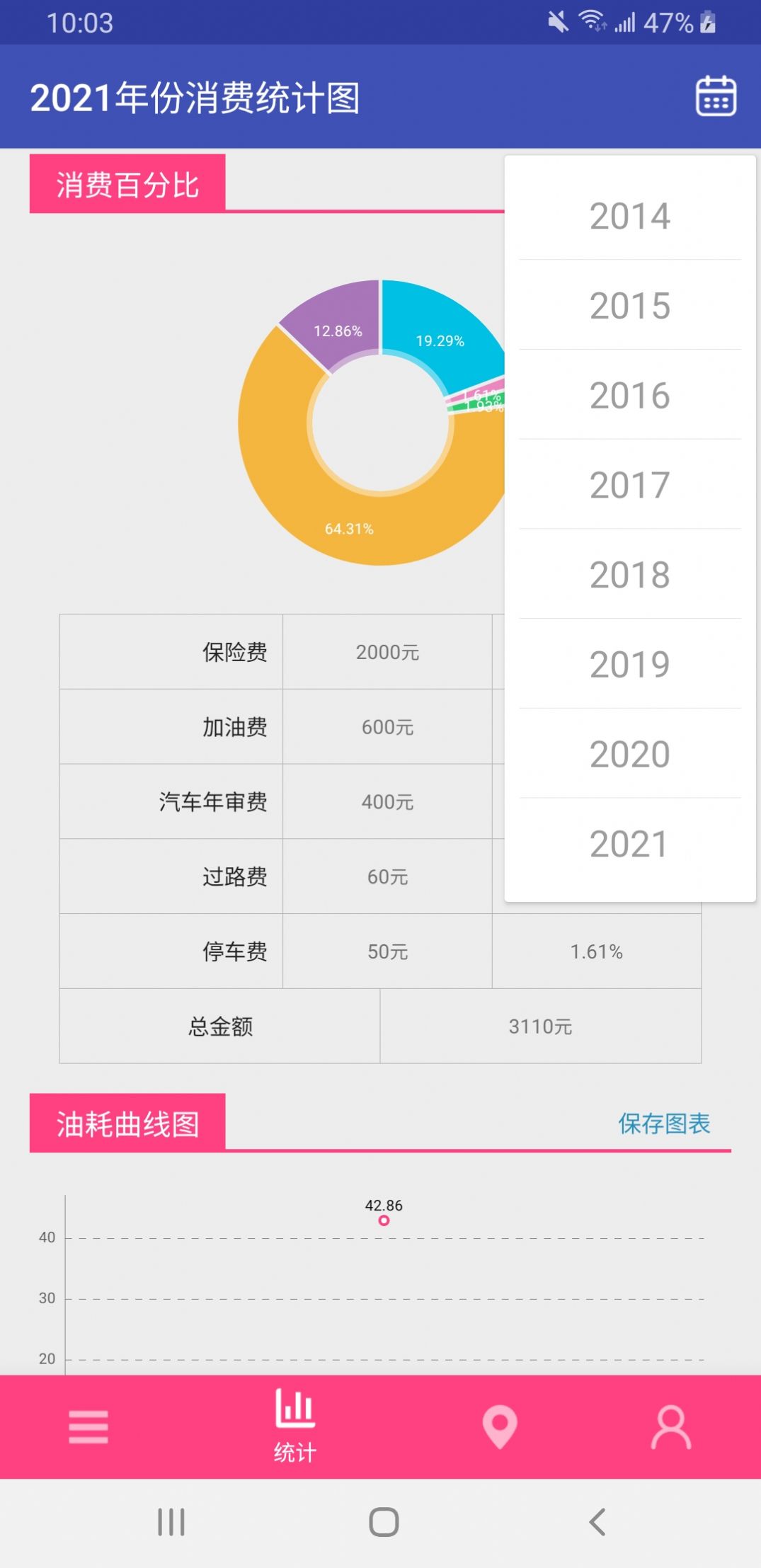 qd汽车消费统计app官方下载图片1
