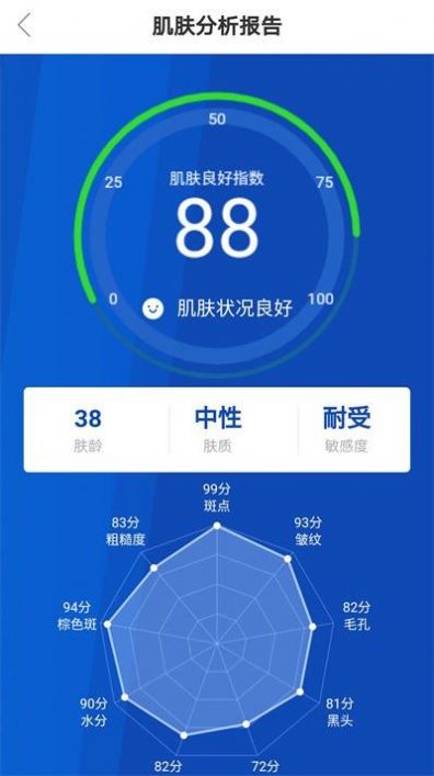 美萌e线医美服务官方app下载图片1