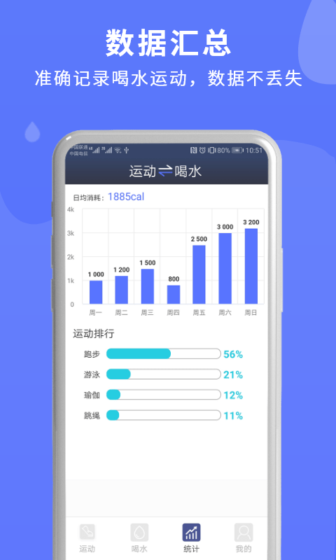 喝水时间管理app手机下载图片1