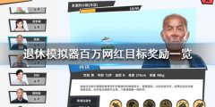 《退休模仿器》百万网红奖励有哪些 百万网红目标奖励有什么