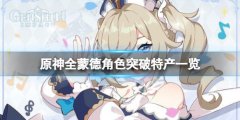 《原神》蒙德角色突破特产要什么？全蒙德角色突破特产一览