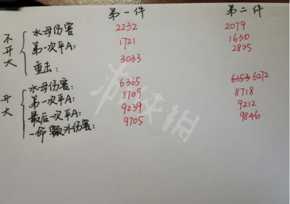 《原神》2.6版本心海主C怎么玩？2.6版本心海主C圣遗物选择推荐