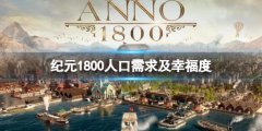 《纪元1800》人口需求及幸福度 人口需求汇总