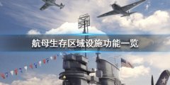 《航母生存》有哪些区域？区域设施功能一览