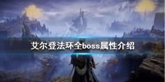 《艾尔登法环》boss有哪些弱点？全boss属性介绍