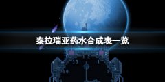 《泰拉瑞亚》药水怎么合成？药水合成表一览