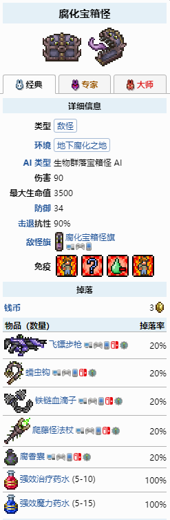 《泰拉瑞亚》腐化宝箱怪掉什么?腐化宝箱怪掉落物品一览