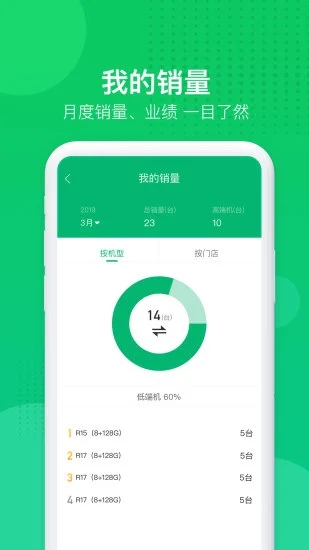 Leaf Retail移动办公app手机版下载图片1