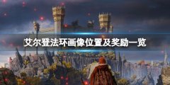 《艾尔登法环》七幅画奖励是什么？画像位置及奖励一览
