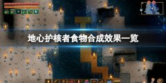 《地心护核者》食物合成效果一览 食物烹饪有什么用？