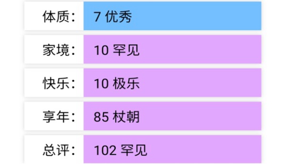 重开人生模拟器游戏_重开人生模拟器变态版_重开人生模拟器魔改版
