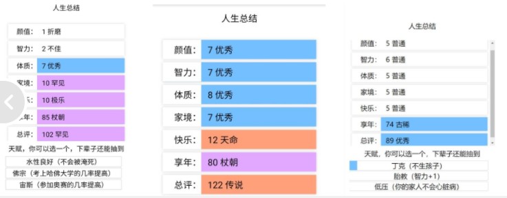 人生重开模拟器游戏_人生重开模拟器安卓版_人生重开模拟器官方版