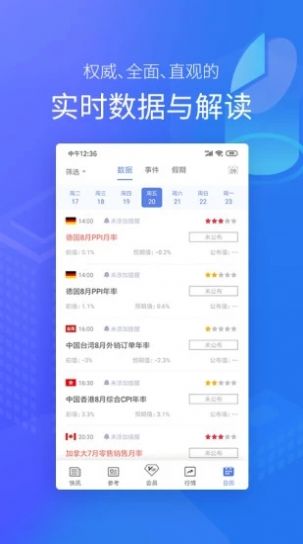 金十数据app官方下载图片1