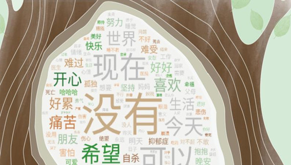 树洞聊天交友软件大全_情绪树洞兼职软件靠谱吗_情绪树洞兼职 app推荐