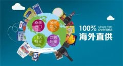 全球购物app排行