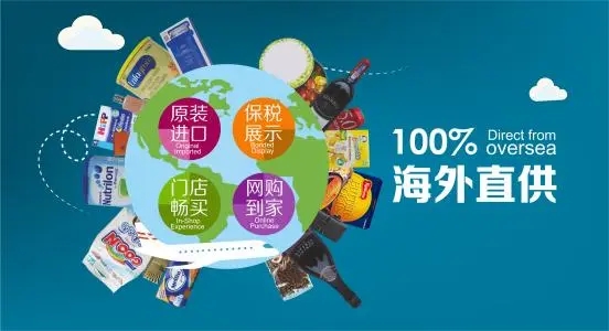 全球购物app排行_全球购平台靠谱吗_全球购物app有哪些