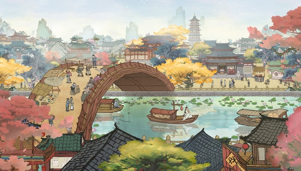 与宋朝打工人相似的手游-和宋朝打工人题材相同的游戏