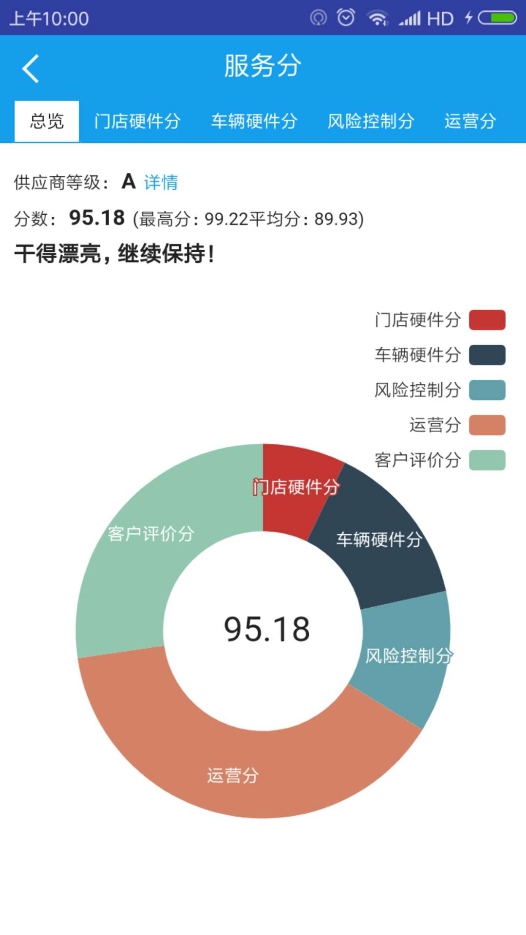 租车宝app官方下载图片1