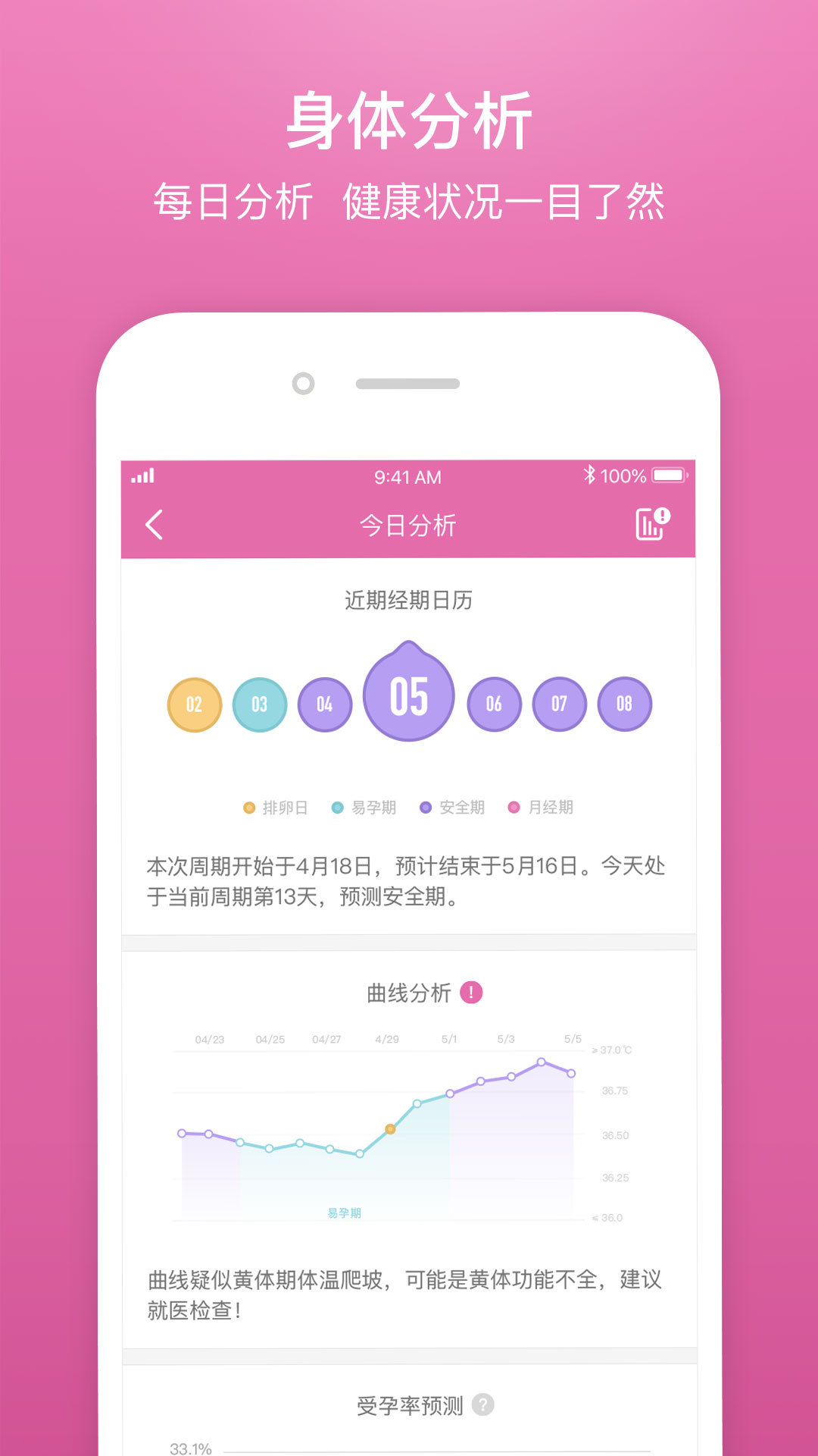棒米女性健康管理app官方最新版下载图片1