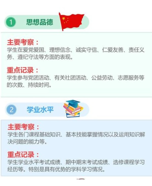 安徽综合素质教育平台客户端官网登录下载图片1