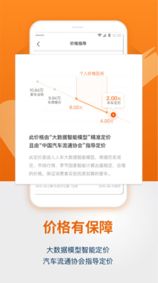 人人车二手车app官方版下载图片1