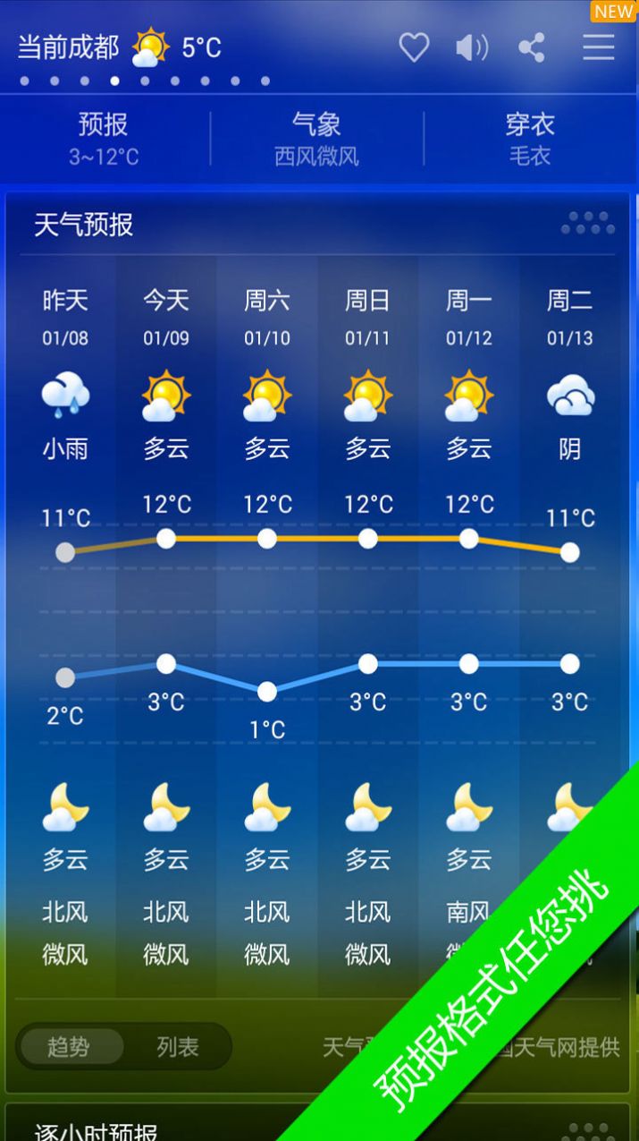 360天气app官方版特色图片