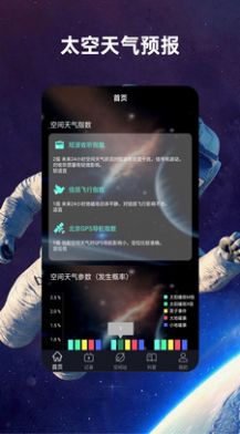 鸿物空间站天气预报app手机版下载图片1