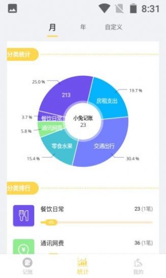 小兔记账app特色图片