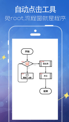 Autor软件点评图片