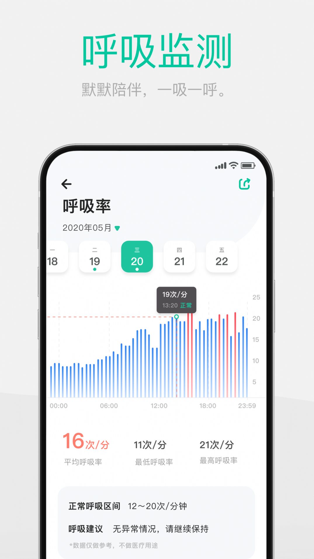 戴乐行血糖手表app特色图片