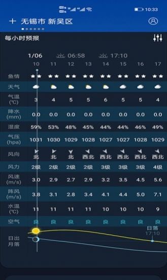 全球天气预报卫星云图app下载图片1