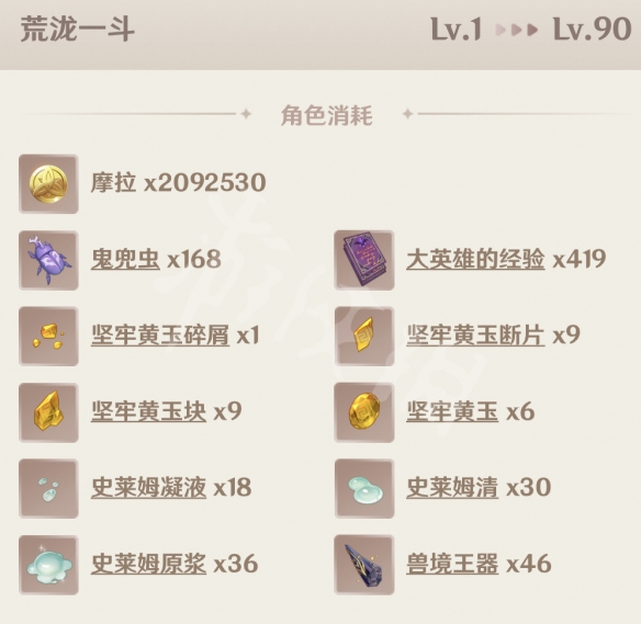 原神荒泷一斗突破材料要多少 荒泷一斗突破材料一览