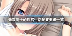 无双剑士的后宫生活配置要求高吗 游戏配置要求一览