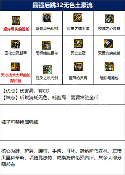 dnf剑帝110版本装备搭配 剑豪110版本走什么流派