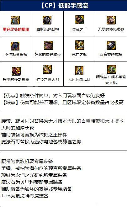 dnf110级剑影装备如何选择 110剑影毕业装备推荐