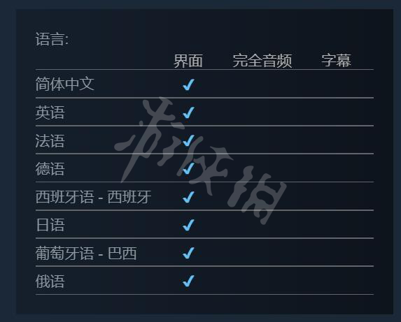 好公司支持中文吗 good company游戏支持语言一览