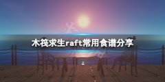 木筏求生食谱有哪些 raft常用食谱分享